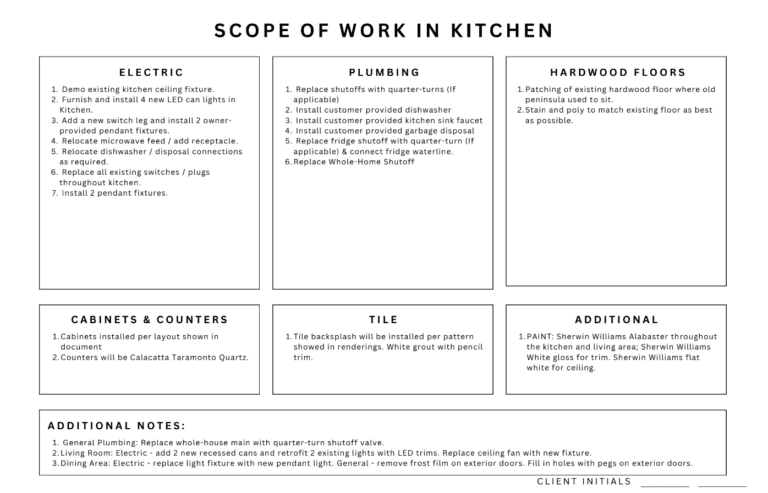 Cary Kitchen Remodel Planning Scope